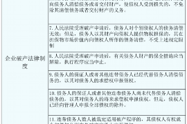 针对顾客拖欠款项一直不给你的怎样要债？